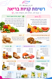 רשימת קניות בריאה- פיינלי ירידה במשקל
התכנית של הילה בן עמרם